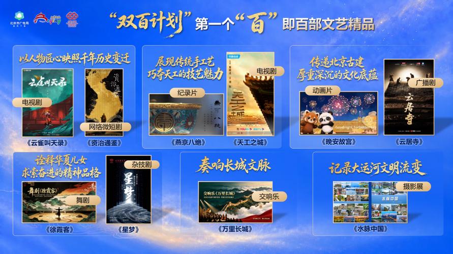 古韵新生，舞台无界 2026北京文化论坛“文化遗产与文艺创作”平行论坛侧记